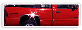 Car Protection