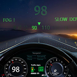 Heads-Up Displays